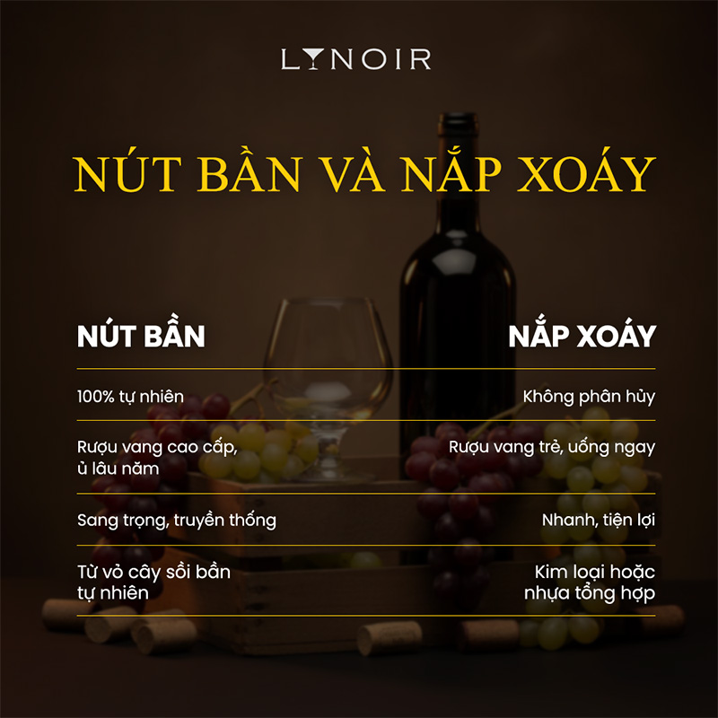 sự khác nhau giữa nút bần và nắp xoáy