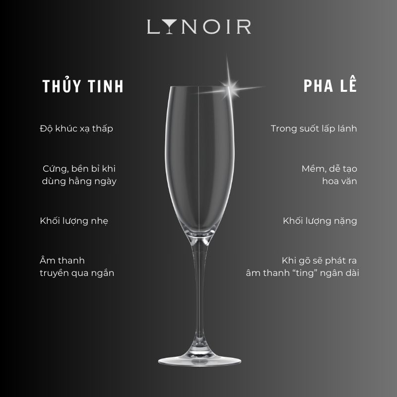 thủy tinh cao cấp và pha lê